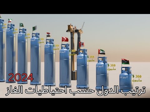 ترتيب الدول حسب احتياطيات الغاز قوة الثروة النفطية2024