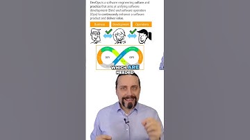 Unleashing the Power of DevOps  Revolutionizing Software Delivery!