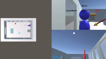 Gesture based User Interface