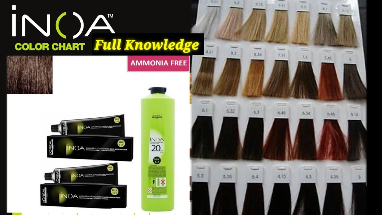 inoacolor L'Oreal professional - Inoa color chart full knowledge in Hindi -  hair expert Shyama's M - thptnganamst.edu.vn