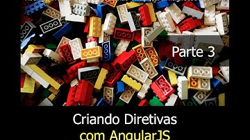 AngularJS #12 - Criando Diretivas - Parte 3 - Rodrigo Branas