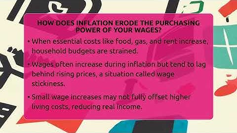 How Does Inflation Erode The Purchasing Power Of Your Wages? - Inflation Insight Channel