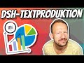🚀 DSH-Textproduktion - ONLINE DSH-Vorbereitung 2020