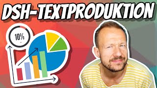 🚀 DSH-Textproduktion - ONLINE DSH-Vorbereitung 2024 screenshot 5