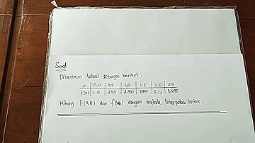 Menjawab Soal METODE NUMERIK (Interpolasi Linier)