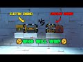 Scrap Mechanic Survival difference between electric engine and gas engine