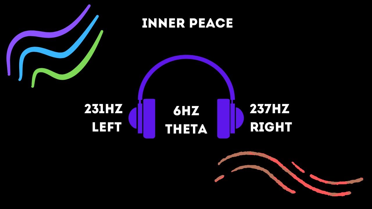 1 Hour Healing SLEEP Music, Slow 6 Hz THETA Brainwaves, Total Mind Relaxation, Inner Peace