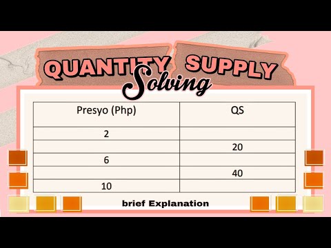 Quantity Supply Solving | TAGALOG!!