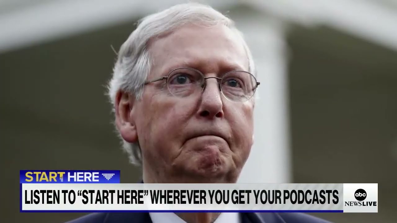 Start Here Podcast – June 15, 2022 | ABC News