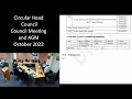 Circular Head Council - October 2022 Ordinary Meeting and AGM