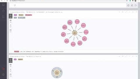 4 . Cypher to query neo4j graph database part  1: Exploring Movie The Matrix