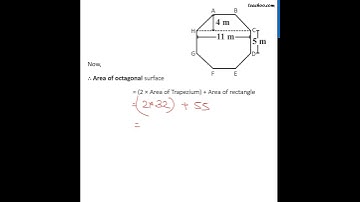 Ex 9.1, 9 Part 2 - Top surface of a raised platform is in shape of a regular - Teachoo