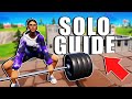 How to Improve in Solos FAST (Step by Step)