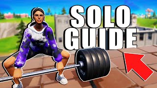 How to Improve in Solos FAST (Step by Step)