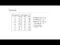 Discrete Logarithm Ciphers - Crypto Lecture 9