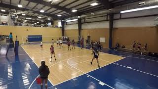 ATX Showcase Game 4 vs Impact 162