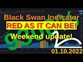 Black Swan Indicator by Dr. €$ - S&amp;P500 - STILL HIGH STOCK MARKET CRASH RISK ⚠️ 🔴 🔥Update 01.10.2022