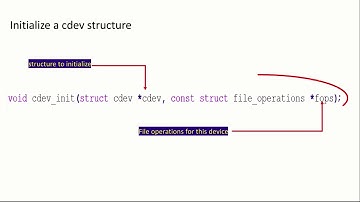 Linux device driver lecture 17 : Char driver implementation