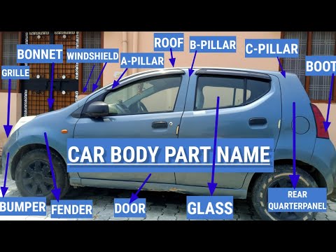 Car Body Parts Name -💰सही तरीके से सही नाम 💯 l Car Parts Name