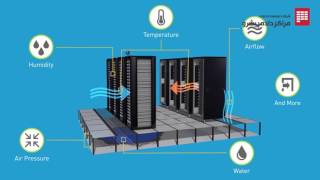 Raritan PX Intelligent Rack PDUs