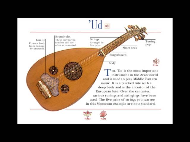 instruments that start with z instruments that start with z