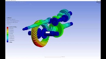 Ansys Viewer [Ansys 18]