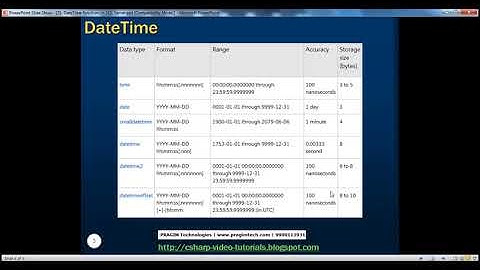 DateTime functions in SQL Server   Part 25