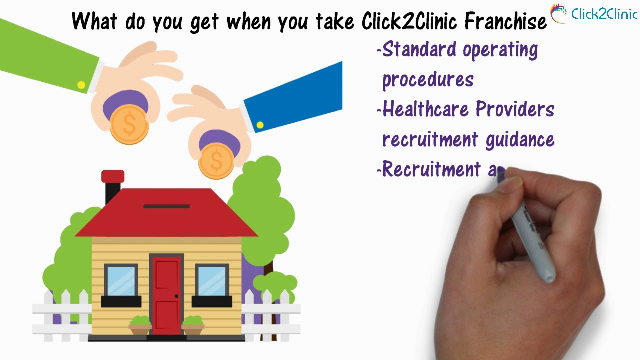 Best Low Cost Franchises Click2Clinic Home Healthcare offer