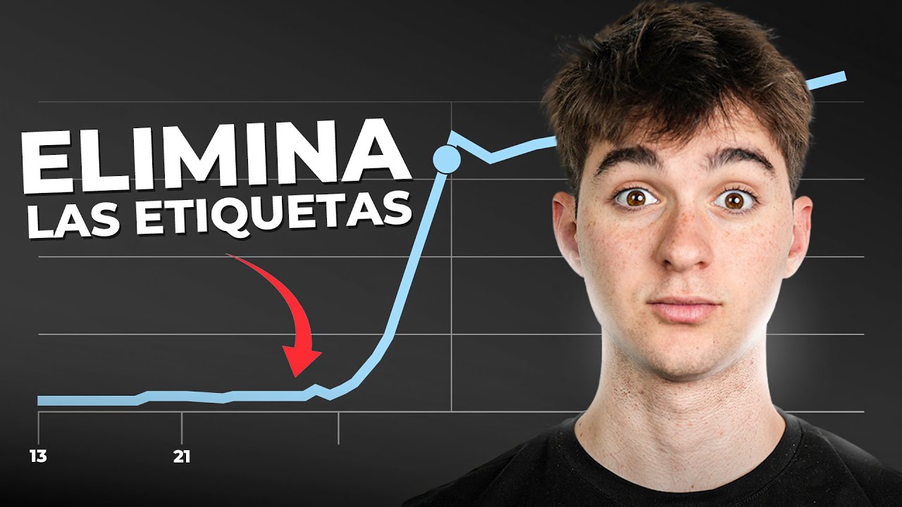 Canal Pequeño: Haz Esto INMEDIATAMENTE Después de Subir un Vídeo