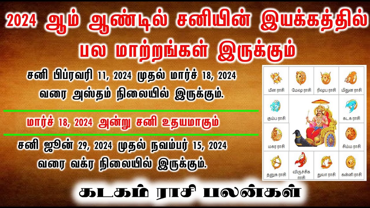 Kanni Rasi Sani Peyarchi 2024 கன்னி ராசி சனி பெயர்ச்சி 2024 RKJT