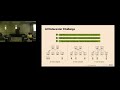 SNIA SDC 2025 Denver UEC specification to Productization &amp; value creation