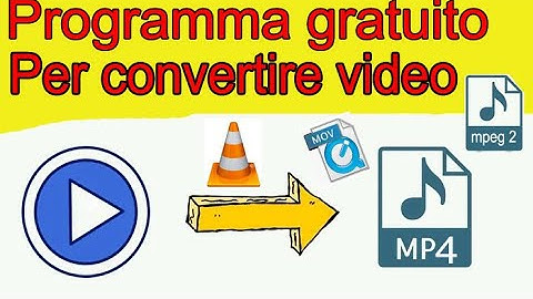 Programma per convertire video gratis Tutorial