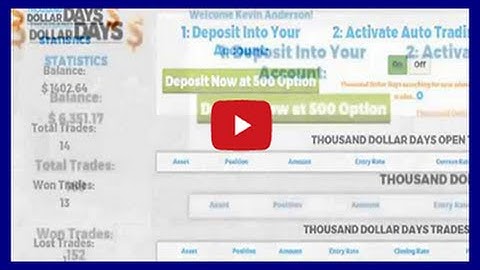 "Thousand Dollar Days REVIEW" LIVE PROOF 2015 "Thousand Dollar Days" Trading Team From David Sampson