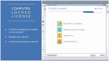 How to Install COMSOL with a CPU-Locked Single User License