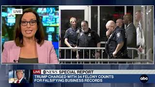 Part 3: Former President Trump to be arraigned Tuesday morning
