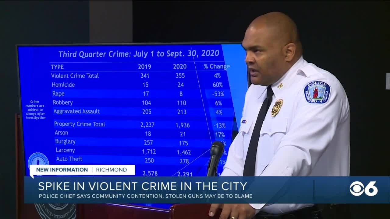 Richmond Police Chief details spike in violent crime - YouTube