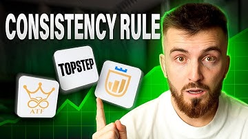 Futures Prop Firm CONSISTENCY RULE (FREE CALCULATOR)