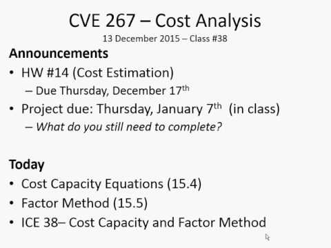 CVE 267 -