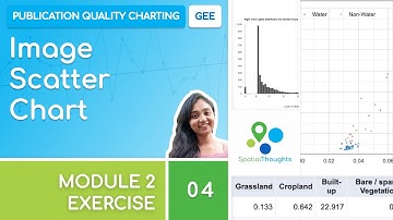 Module 2 - 04 Image Scatter Chart (Exercise) - Earth Engine Charts