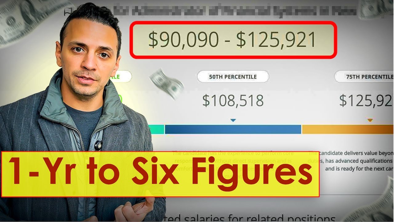 3 Best Entry Level Accounting Roles (Best Outcomes)