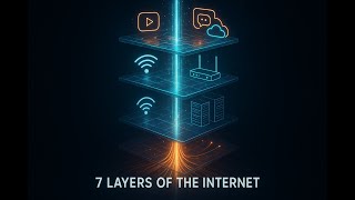The 7 Layers of the Internet Explained | OSI Model Made Easy for Beginners