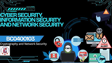 Cyber Security vs Information Security vs Network Security | Clear & Simple Explanation