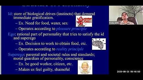 Personality Chapter 2 (Freud) Lecture Part 1