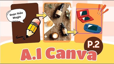 Tính Năng Soạn Thảo Magic Trên Canva Khiến Dân Thiết Kế Ngỡ Ngàng | Ai Canva | Hoclomcanva