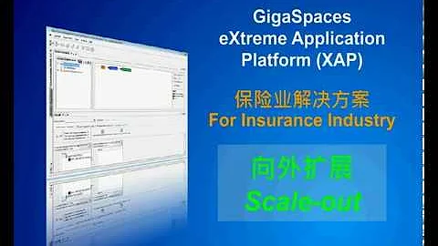 ClusterTech x GigaSpaces: eXtreme Application Platform (XAP) - Scale-out for Insurance Industry
