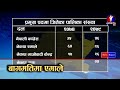 यसअघि ६४ पालिकामा जितेको नेकपा एमाले २६ पालिकामा खुम्चिएको छ || Bagmati Pradesh