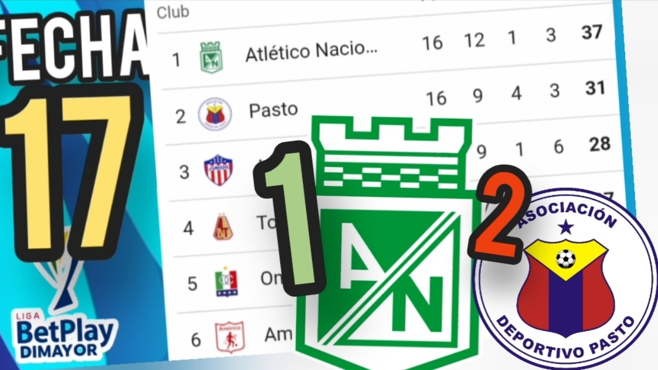 TABLA DE POSICIONES LIGA BETPLAY 2026 FECHA 17 🇨🇴🔴 TABLA DE POSICIONES ...