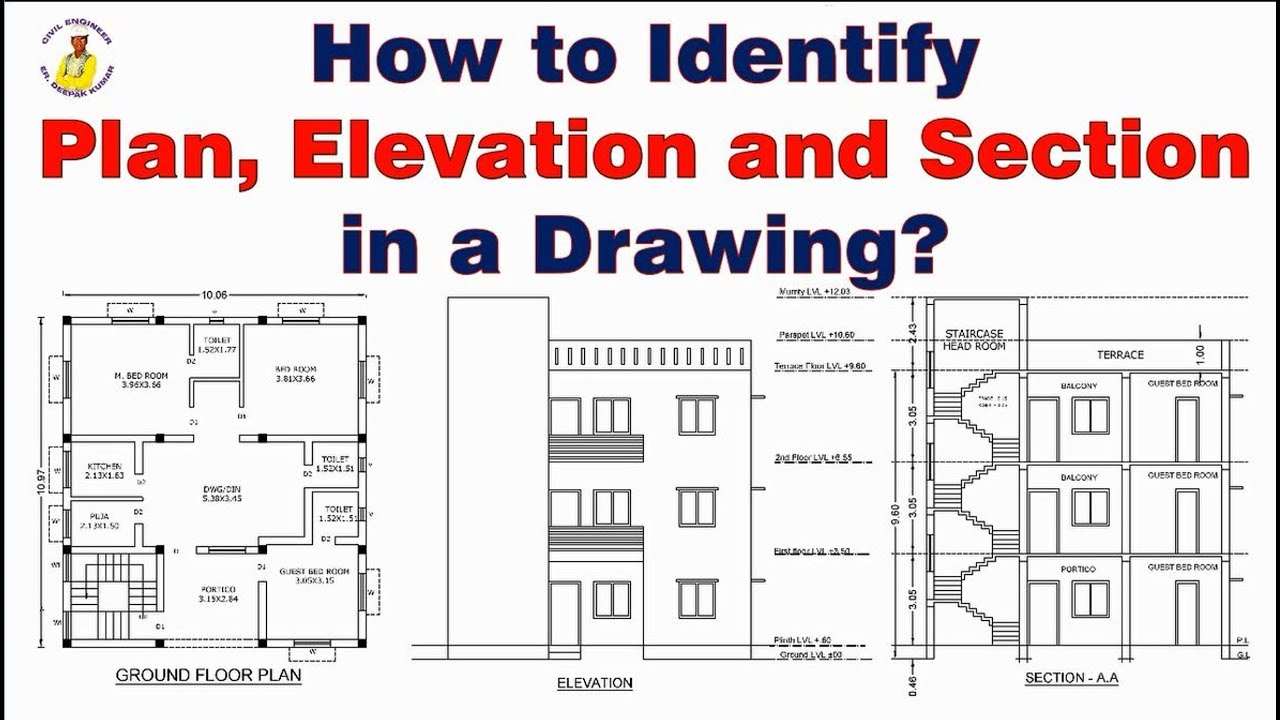 elevation design the basics of whathow and why its important new homes guide blog on elevation view drawing definition