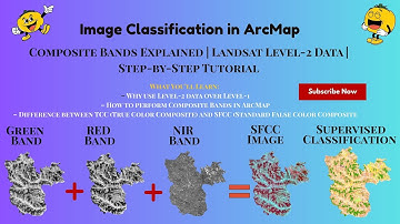 Image Classification in ArcMap | Composite Bands | Landsat Level-2 Data | Step-by-Step Tutorial