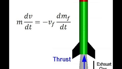 Rocket Motion (Variable-Mass Motion)